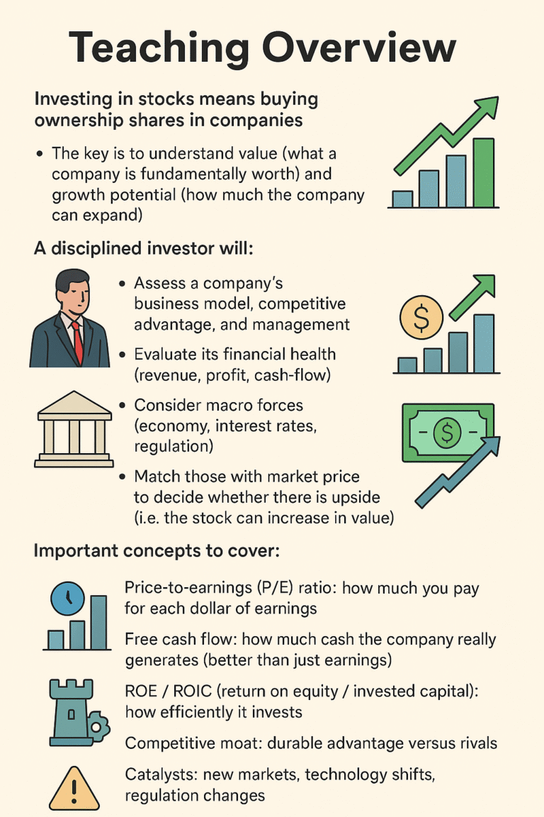 Foundations of Investing